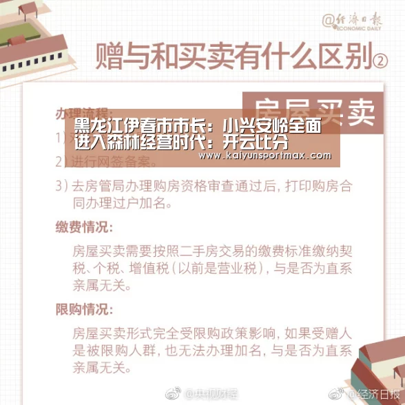黑龙江伊春市市长：小兴安岭全面进入森林经营时代：开云比分